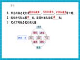 【新教材核心素養(yǎng)】浙教版科學(xué)七年級下冊3.2 物態(tài)變化 第6課時（課件+同步教案+導(dǎo)學(xué)案+素材）
