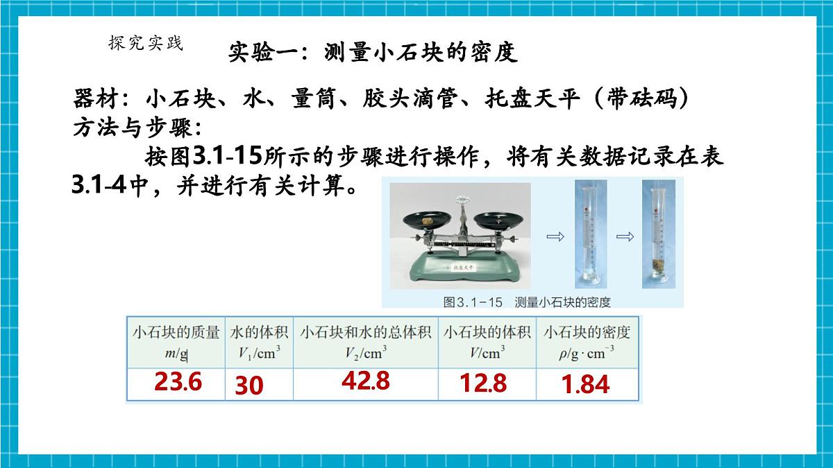 浙教版七下科学 3.1 质量与密度（5）第7页