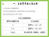 3.4 二氧化碳（同步课件）-2024-2025学年八年级科学下册（浙教版2024）