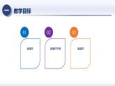3.2自然界中的碳循環(huán)和氧循環(huán)（課件）2025學(xué)年九年級(jí)科學(xué)下冊(cè)同步精品課堂（華東師大版）