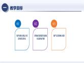 3.1.1物質(zhì)的轉(zhuǎn)化（一）2025學(xué)年九年級科學(xué)下冊同步精品課堂（華東師大版）課件