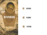 第1章+電與磁（單元復(fù)習(xí)課件）八年級科學(xué)下冊同步高效課堂（浙教版）