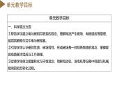 第1章+電與磁（單元解讀）八年級科學(xué)下冊同步高效課堂（浙教版）課件