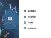 第2章 微粒的模型與符號（單元解讀）八年級科學下冊同步高效課堂（浙教版）課件