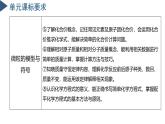 第2章 微粒的模型與符號（單元解讀）八年級科學下冊同步高效課堂（浙教版）課件