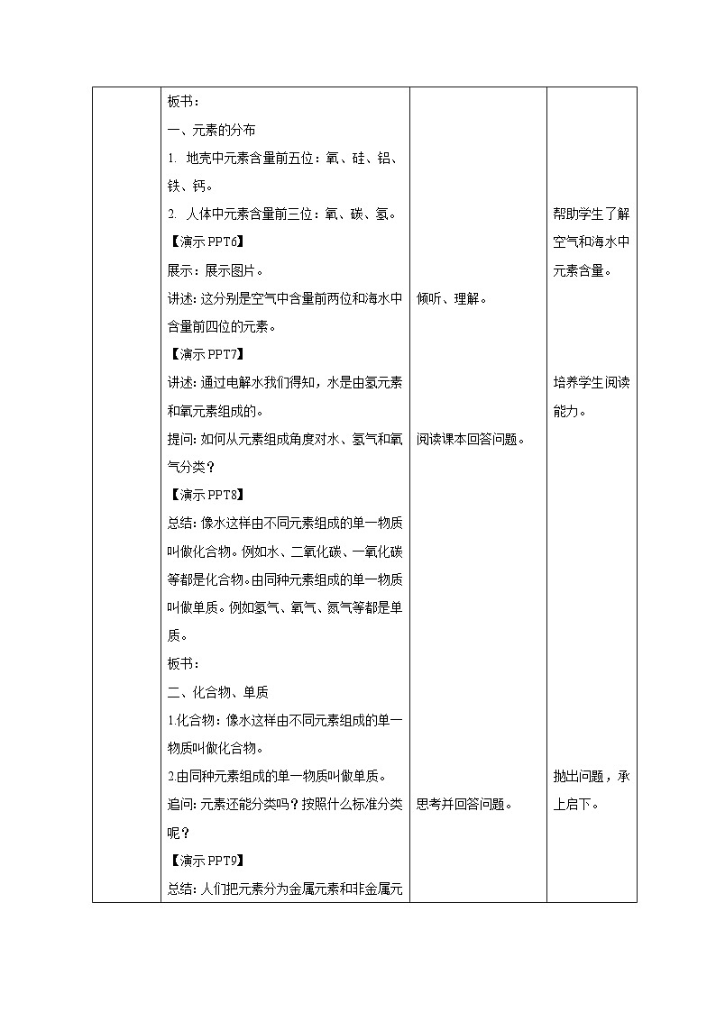 第二章 第4节 探究物质组成的奥秘 第2课时 教案 科学浙教版（2024）七年级下册第2页
