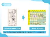 第二章 第4節(jié) 探究物質(zhì)組成的奧秘 第3課時 課件 科學浙教版（2024）七年級下冊