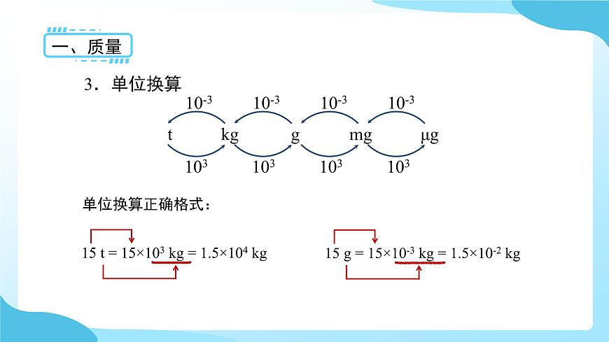 第三章第1节 质量和密度  第1课时 课件 科学浙教版（2024）七年级下册第6页