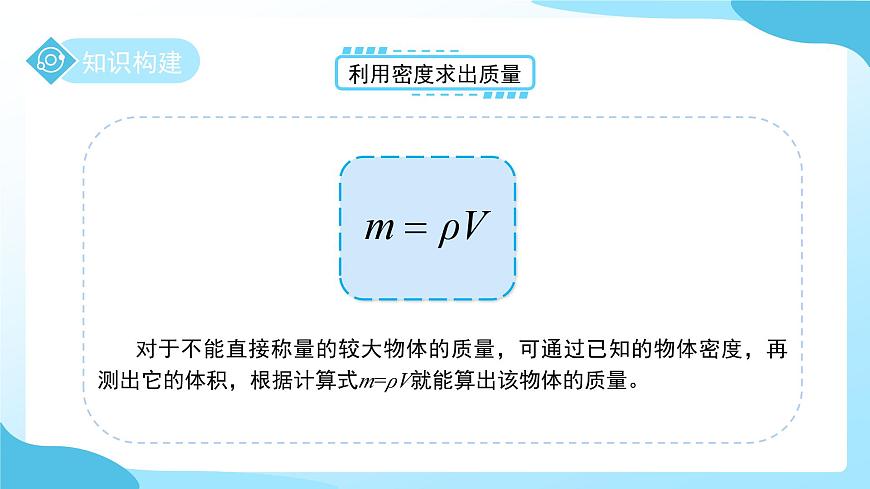 第三章第1节 质量和密度 第4课时 课件 科学浙教版（2024）七年级下册第4页
