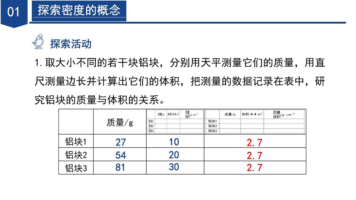 3.1 质量和密度（第3课时）（教学课件）七年级科学下册同步备课系列（浙教版）第8页