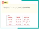 4.4 保護(hù)土壤-初中科學(xué)七年級下冊 同步教學(xué)課件+同步練習(xí)（浙教版2024）