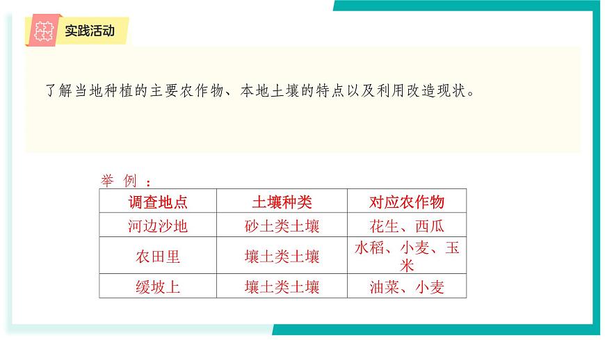 4.4 保护土壤-初中科学七年级下册 同步教学课件（浙教版2024）第5页