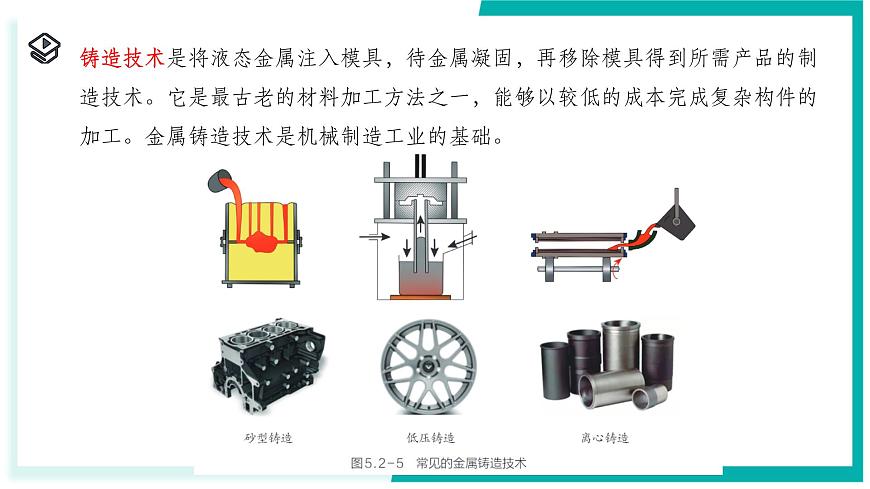 5.2 我们一起来制造-初中科学七年级下册 同步教学课件（浙教版2024）第8页