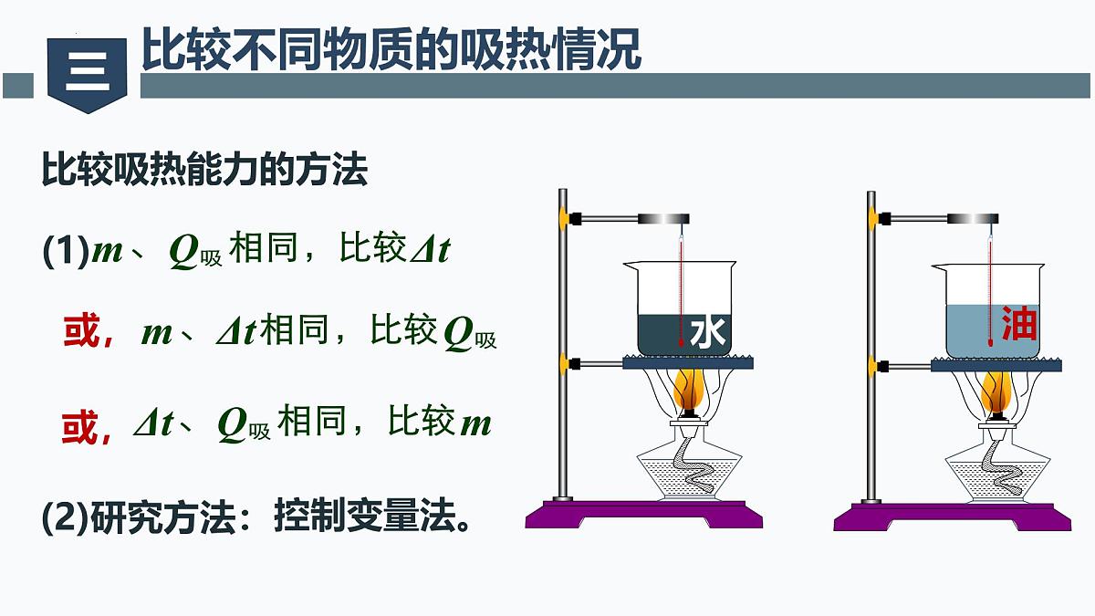 7.2比热容（课件）2024-2025学年九年级科学上册（华东师大版）第8页