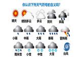 2.2《氣溫》課件 浙教版科學(xué)八年級(jí)上冊(cè)