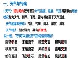 2.2《氣溫》課件 浙教版科學(xué)八年級(jí)上冊(cè)