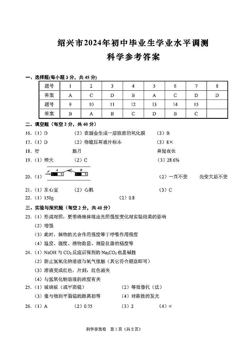 科学答案-2504绍兴一模试卷第1页
