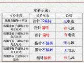15《磁生電》課件 浙教版科學八年級下冊