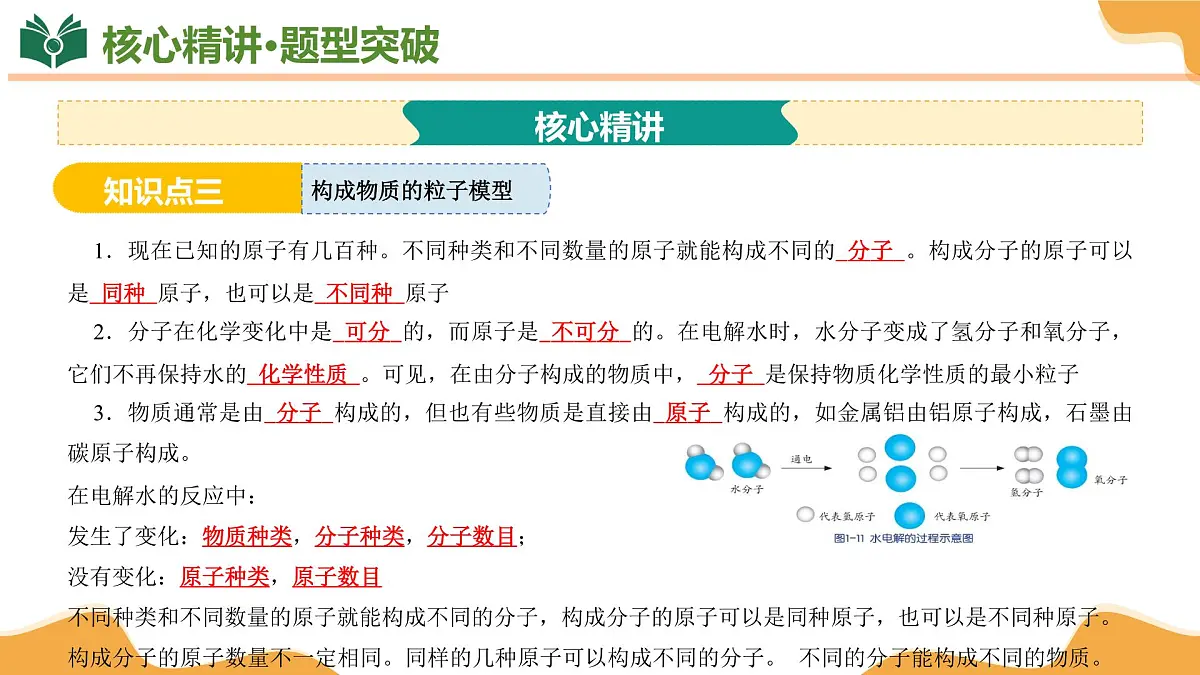 专题02 粒子的模型与符号 2025学年八年级科学下学期期末考点大串讲（浙教版）课件第7页