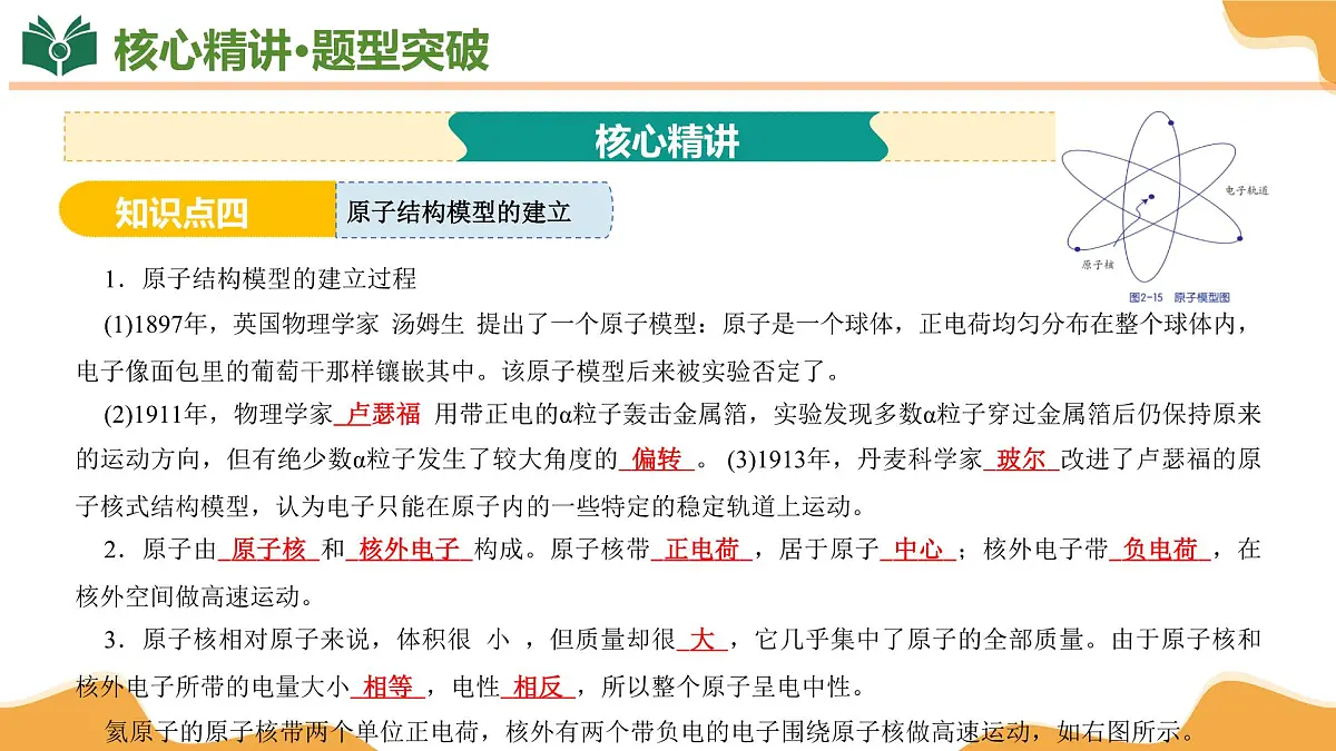 专题02 粒子的模型与符号 2025学年八年级科学下学期期末考点大串讲（浙教版）课件第8页