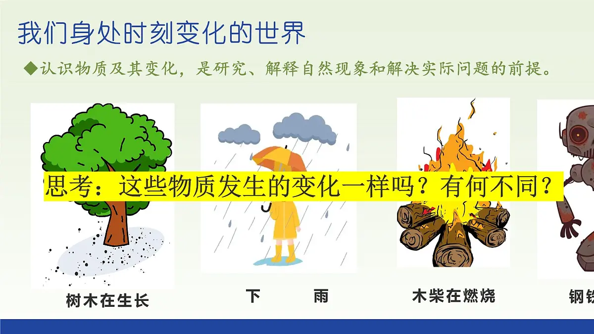 3.3物质的变化与性质（第一课时）课件 浙教版科学七年级下册第3页