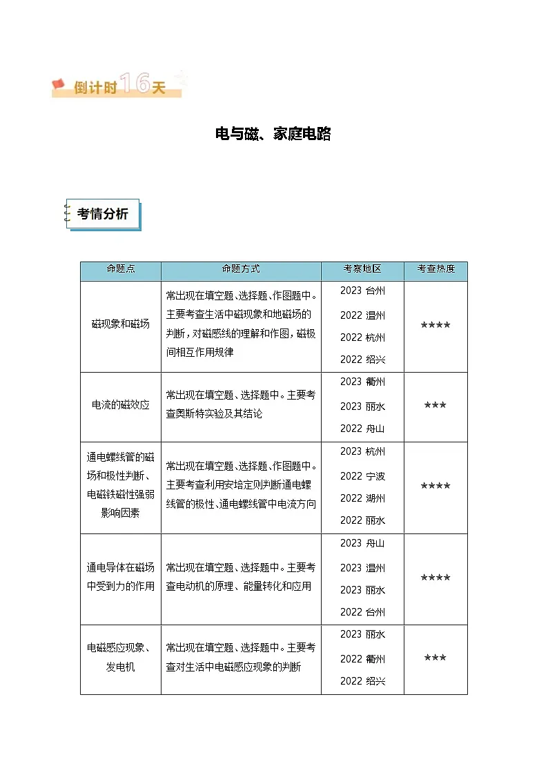 2025年中考考前冲刺攻略教案：科学（二）(原卷版）第2页