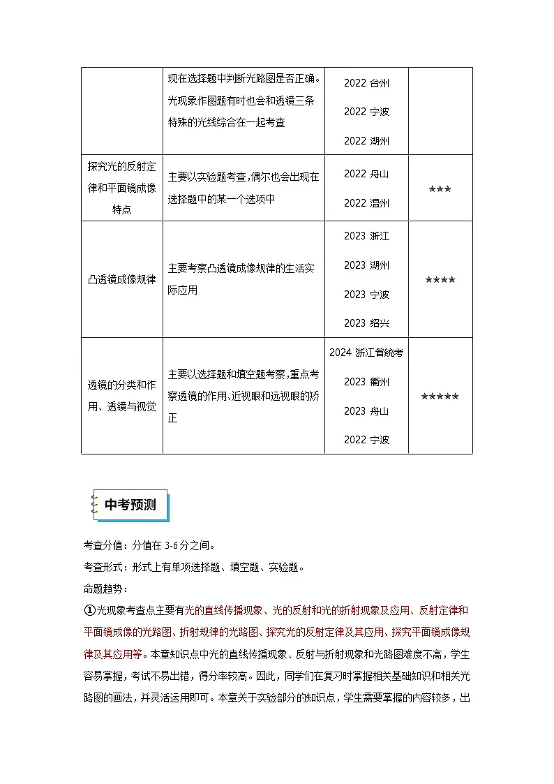 2025年中考考前冲刺攻略教案：科学（一）（解析版）第3页