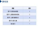 第4章 我們生活的大地（單元解讀課件）七年級科學(xué)下冊浙教版