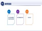 7.2科學推動技術發(fā)展（課件）-2024-2025學年九年級科學下冊（華東師大版）