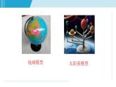 2025年春八年級下冊科學（浙教版）上課課件 2.1  模型、符號的建立與作用