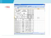 2025年春八年級下冊科學（浙教版）上課課件 2.1  模型、符號的建立與作用