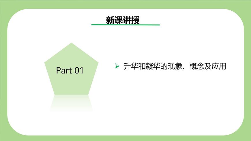 七下新浙教版（2024）初中科学 第3章 物质的特性 3.2物态变化 第5课时 升华和凝华 课件第4页