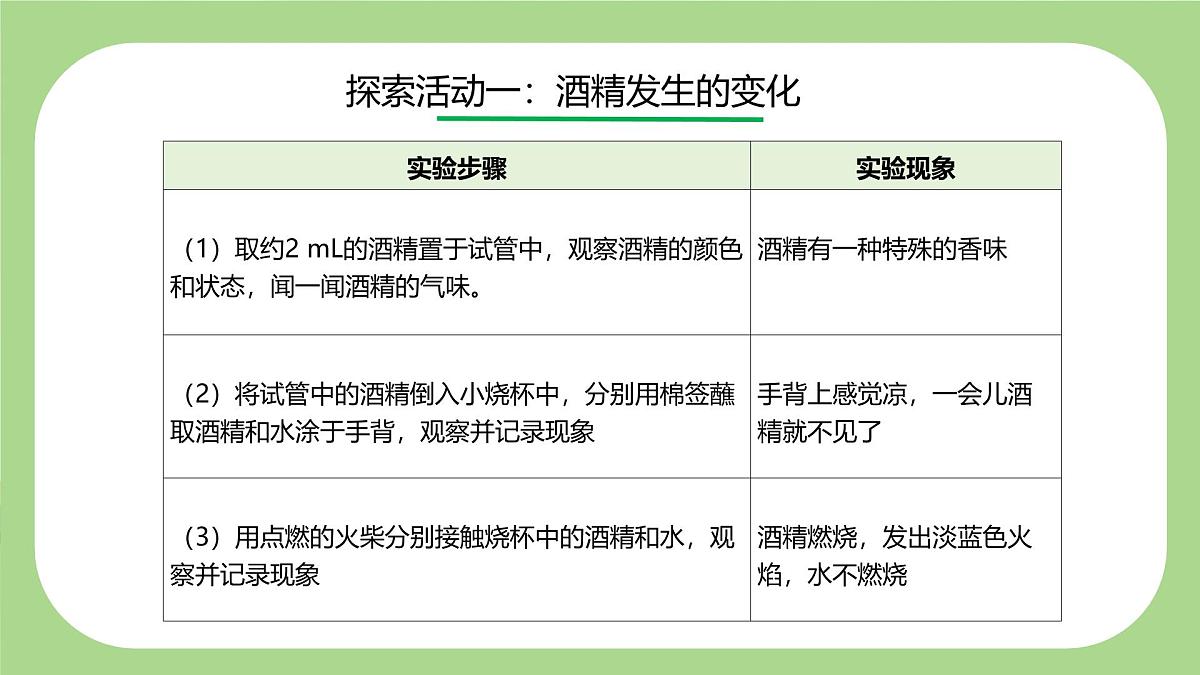 七下新浙教版（2024）初中科学 第3章物质的特性 3.3 物质的变化与性质 课件第8页