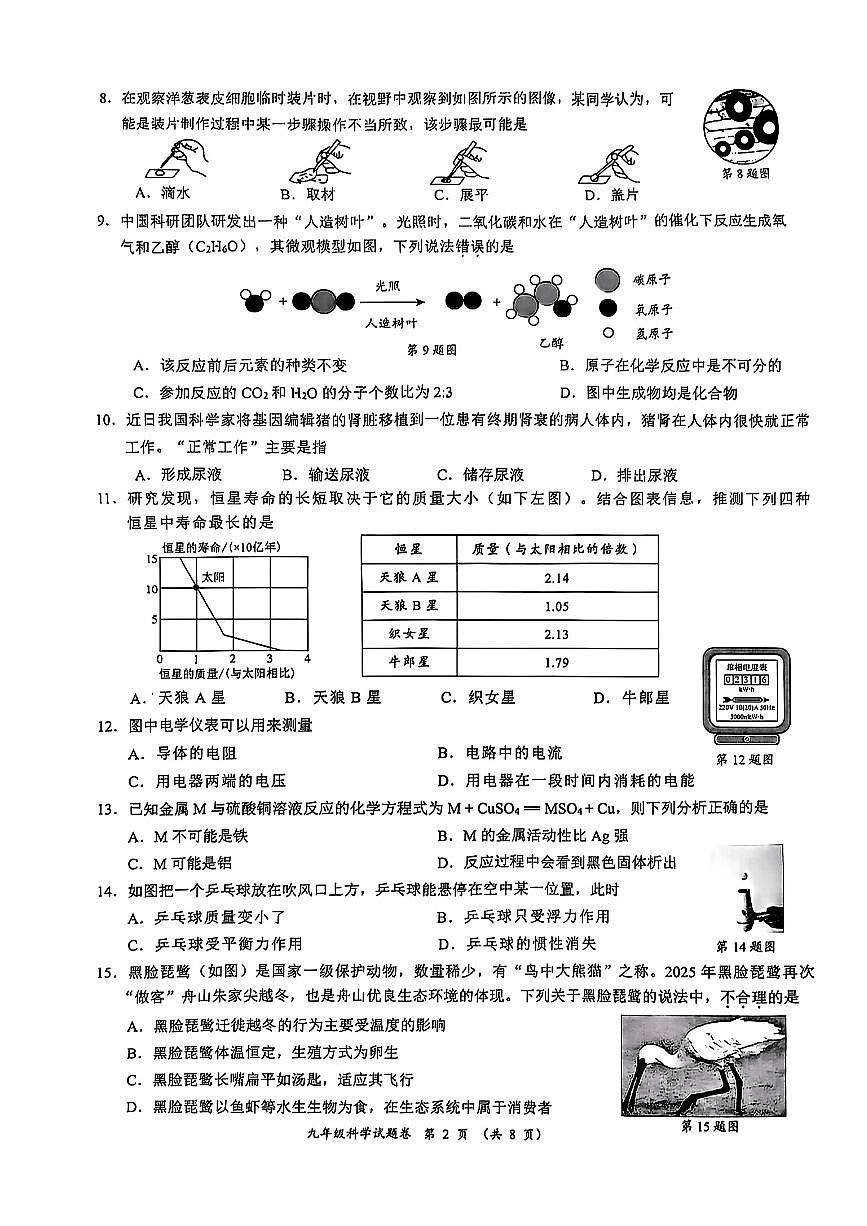 2025年浙江省舟山市定海区中考一模科学试题+答案第2页
