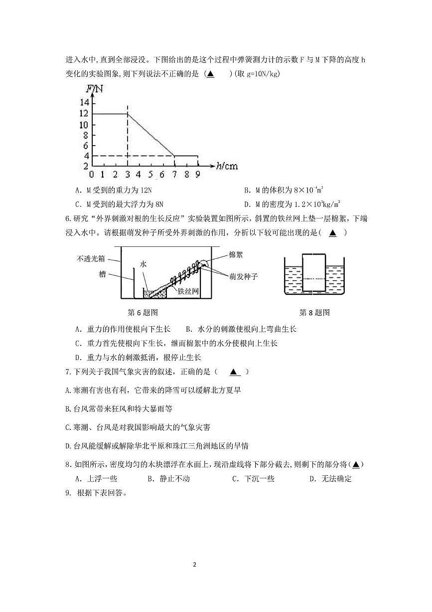 浙江省台州市三区七校五科联赛2022-2023学年八年级上学期科学月考试卷第2页