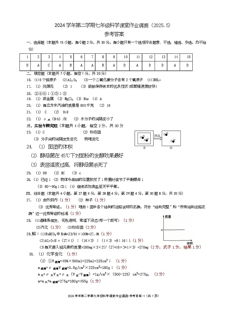 七年级科学课堂作业调测试题卷参考答案第1页