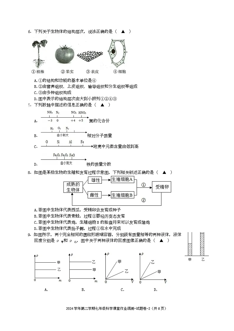 七年级科学课堂作业调测试题卷第2页