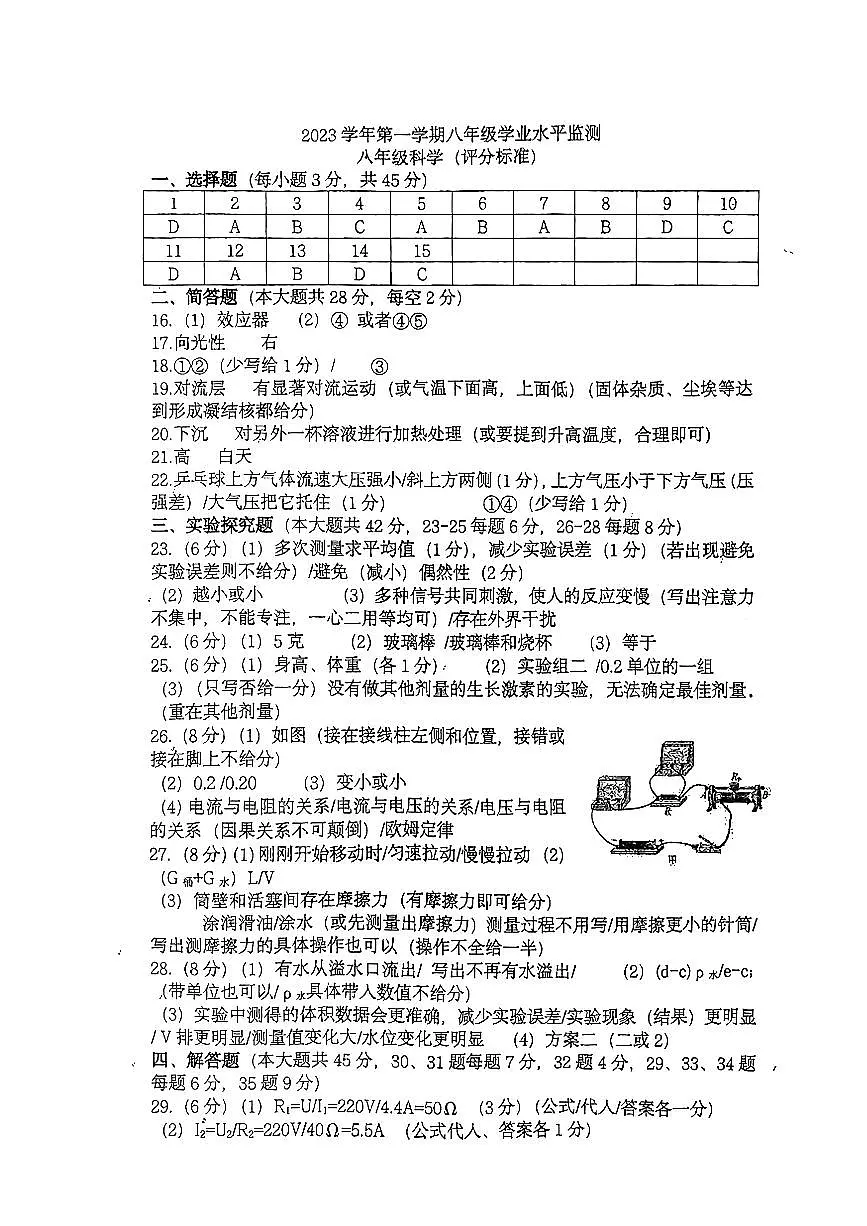 2023科学年第一学期八年级学业水平监测（答案）第1页