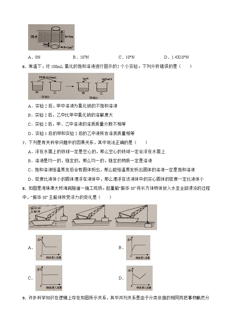 浙江省金华市义乌市七校联考2023-2024学年八年级上学期12月月考科学试题第2页