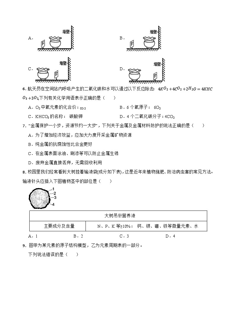 2025年浙江省温州二中中考三模科学试卷 （中考模拟）第2页
