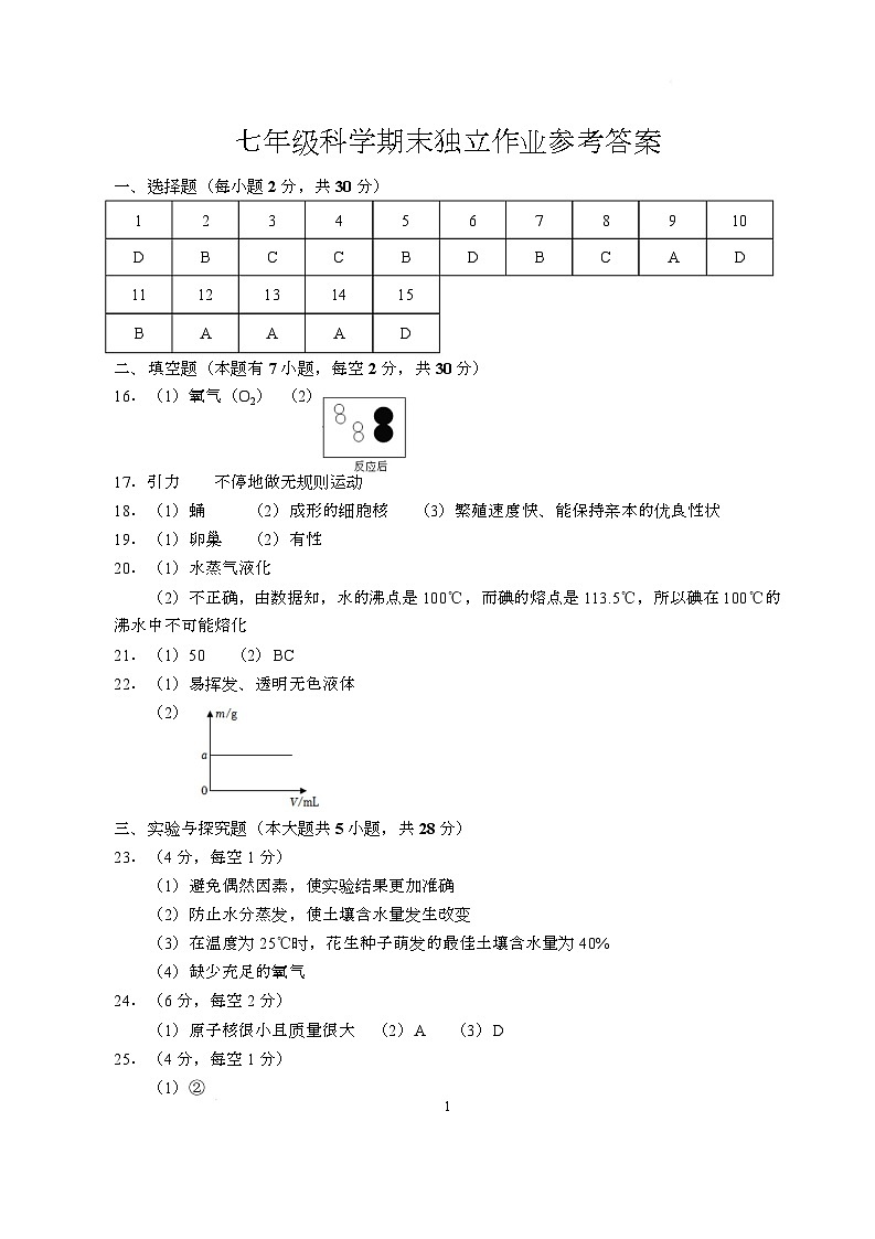 七年级科学 202506七年级科学答案（独立）第1页