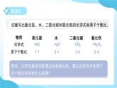 第五節(jié) 用化學(xué)式表示物質(zhì) 第2課時(shí) 課件 科學(xué)浙教版（2024）七年級(jí)下冊(cè)第2章