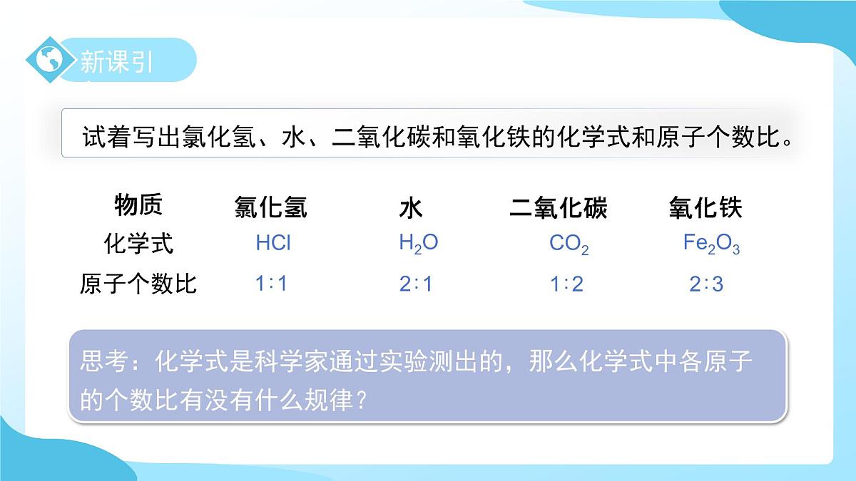 第五节 用化学式表示物质 第2课时 课件 科学浙教版（2024）七年级下册第2章第3页