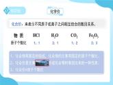 第五節(jié) 用化學(xué)式表示物質(zhì) 第2課時(shí) 課件 科學(xué)浙教版（2024）七年級(jí)下冊(cè)第2章