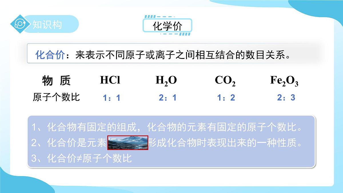 第五节 用化学式表示物质 第2课时 课件 科学浙教版（2024）七年级下册第2章第4页