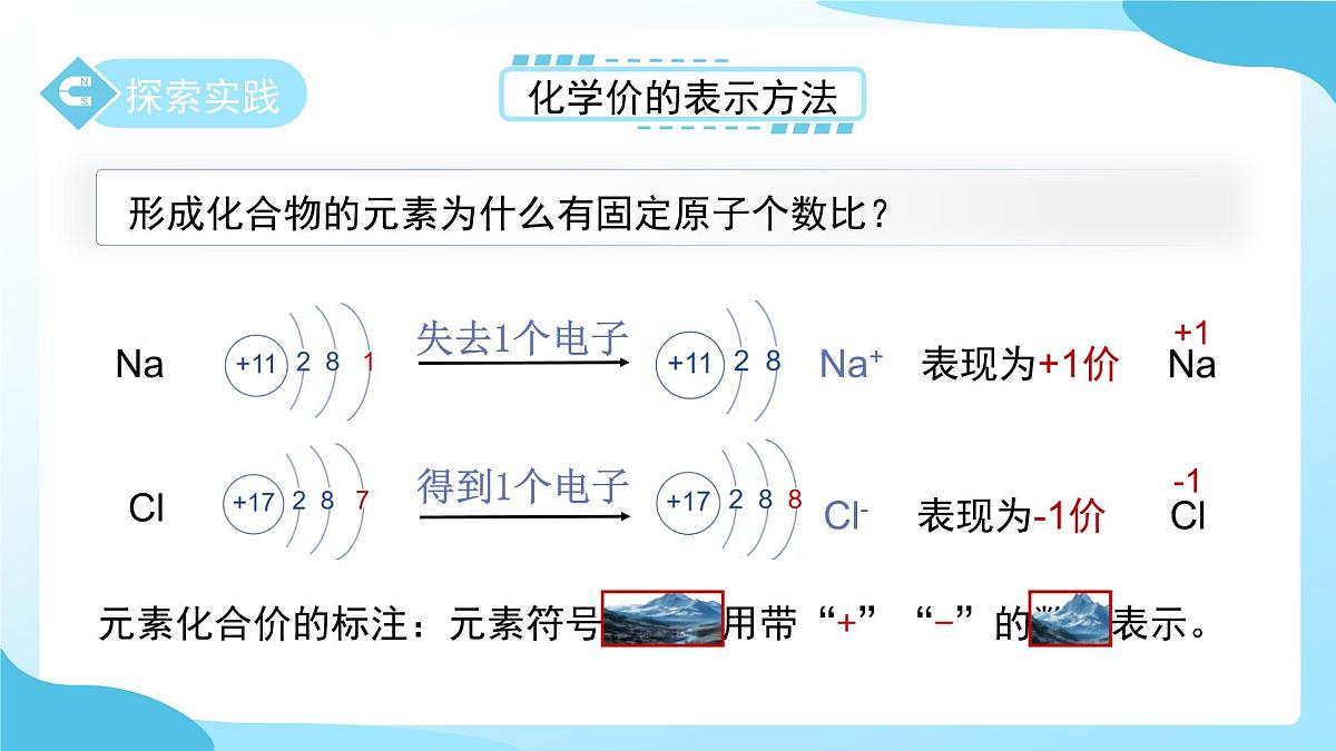 第五节 用化学式表示物质 第2课时 课件 科学浙教版（2024）七年级下册第2章第5页