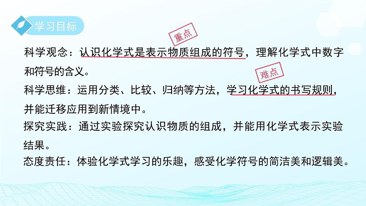 第五节 用化学式表示物质 第1课时 课件 科学浙教版（2024）七年级下册第2章第2页