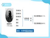 第五節(jié) 用化學(xué)式表示物質(zhì) 第1課時(shí) 課件 科學(xué)浙教版（2024）七年級(jí)下冊(cè)第2章