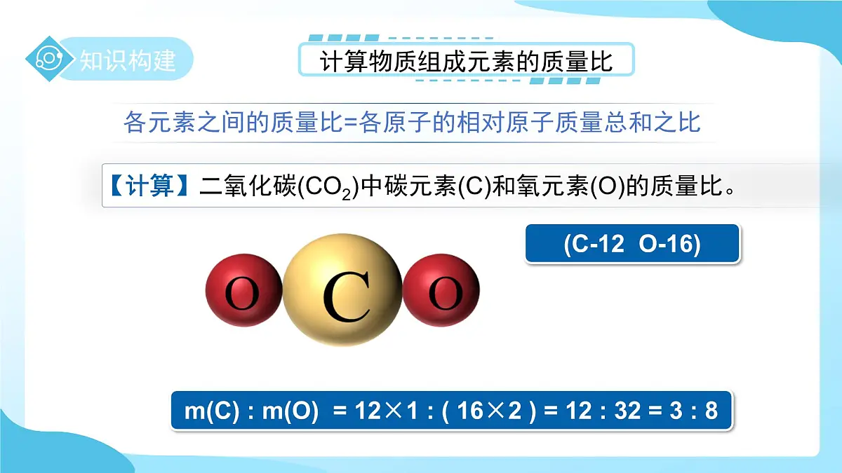 第五节 用化学式表示物质 第3课时 课件 科学浙教版（2024）七年级下册第2章第7页