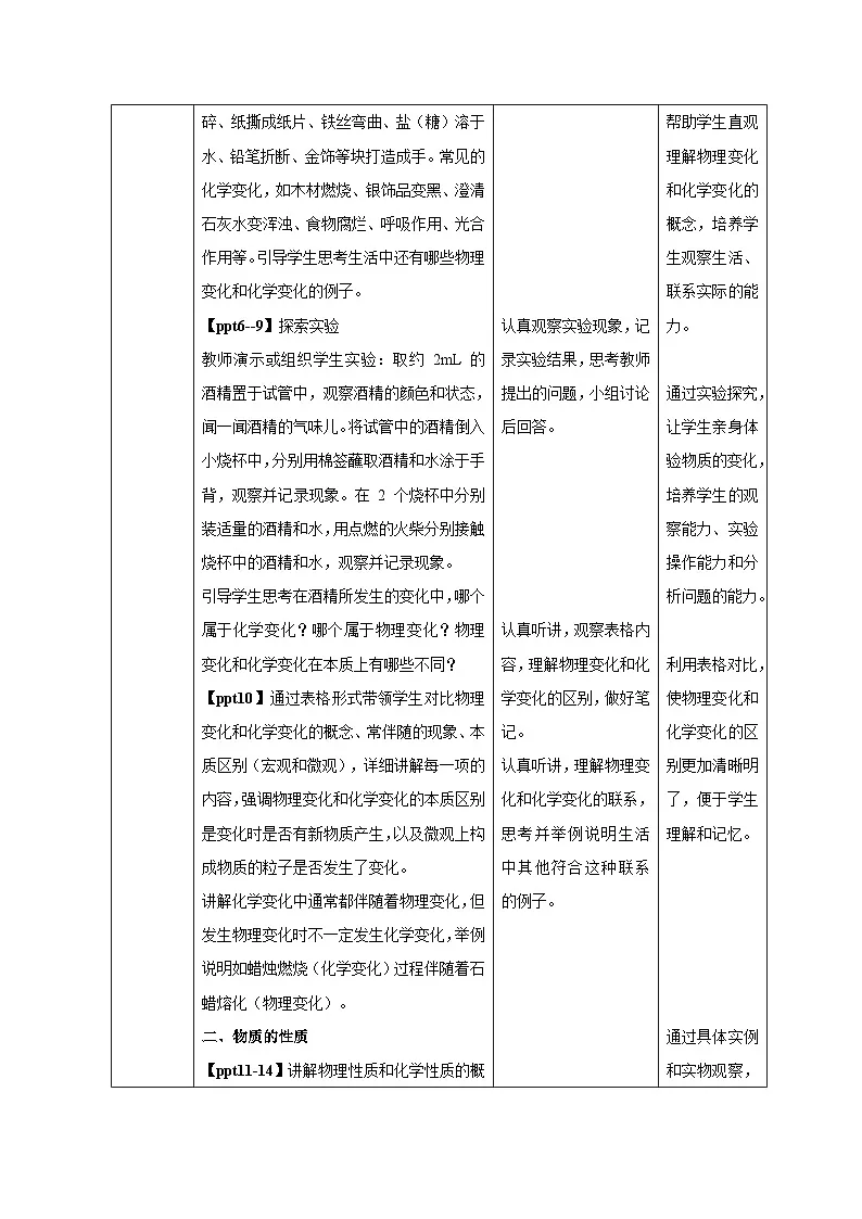 第3节 物质的变化与性质 教案 科学浙教版（2024）七年级下册第3章第2页